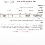 MOI QCDD Certificate
