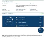 ICV Scorecard Certificate