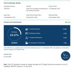 ICV CERTIFICATE ICV CERTIFICATE